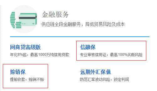 IPO信息更新后，阿里小貸還有哪些未知值得關注？