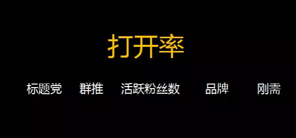 如何提高文章打開率？
