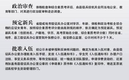 女兵應(yīng)征報(bào)名開始 鏗鏹玫瑰一起來參軍報(bào)國